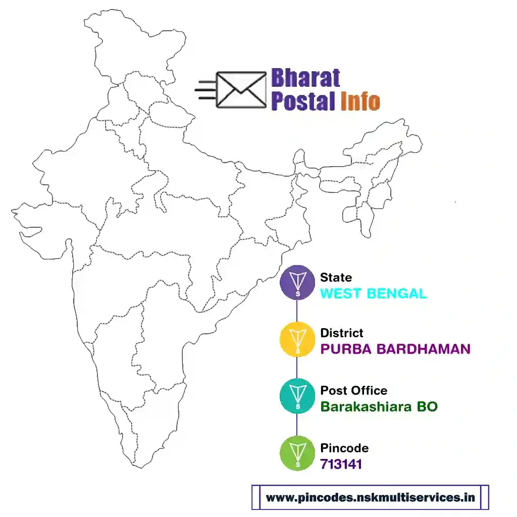 west bengal-purba bardhaman-barakashiara bo-713141